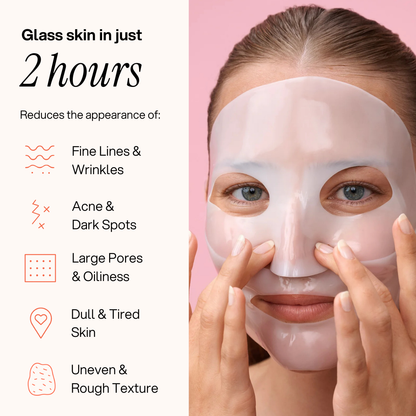 Dermly™ Advanced Snail 96 Mucin Face Mask